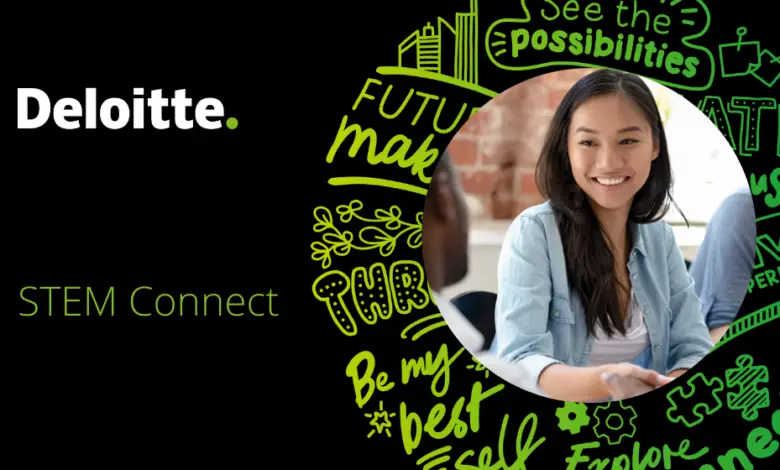 Deloitte Australia Virtual Experience Program for STEM Students