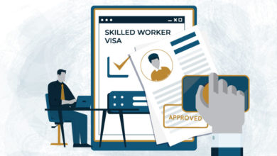 The Skilled Worker Visa: A Pathway to Working Abroad