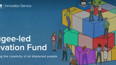 UNHCR Refugee-led Innovation Fund for refugee-led organizations in all countries (up to 45,000 USD in funding)